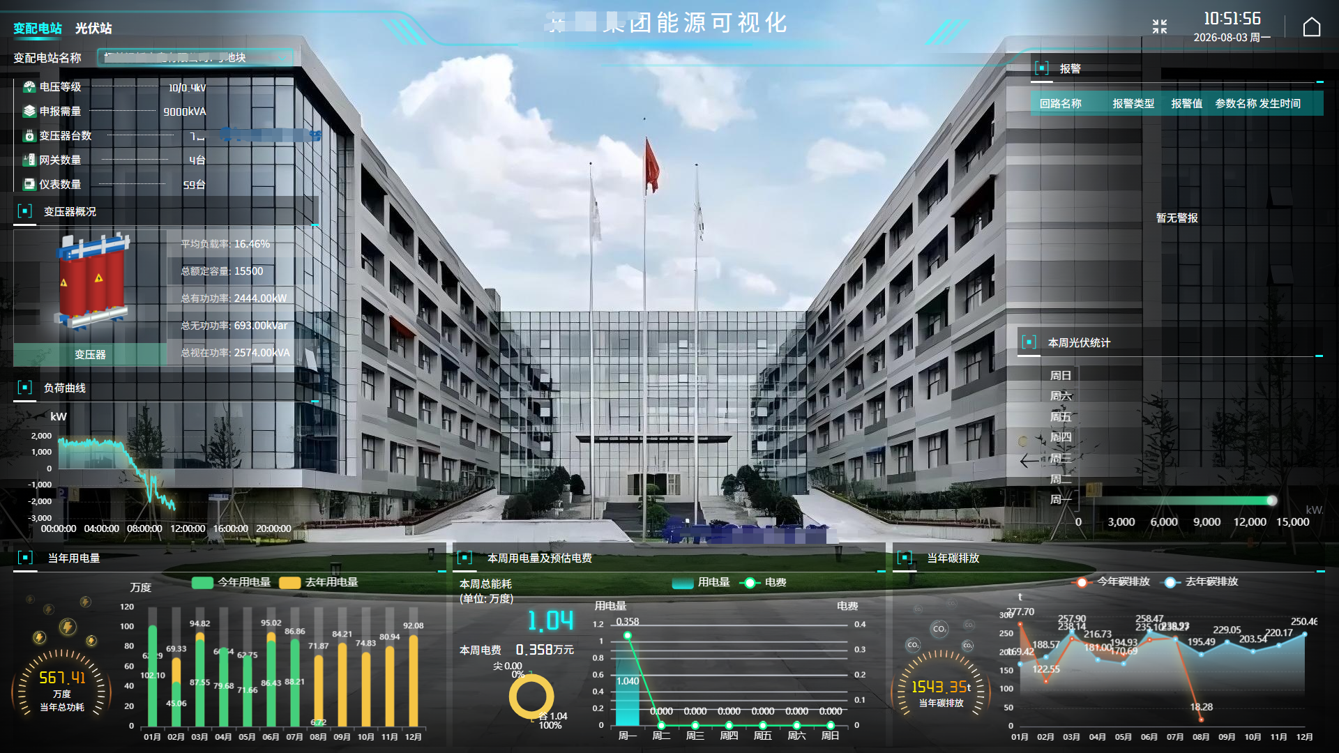 企业级案例